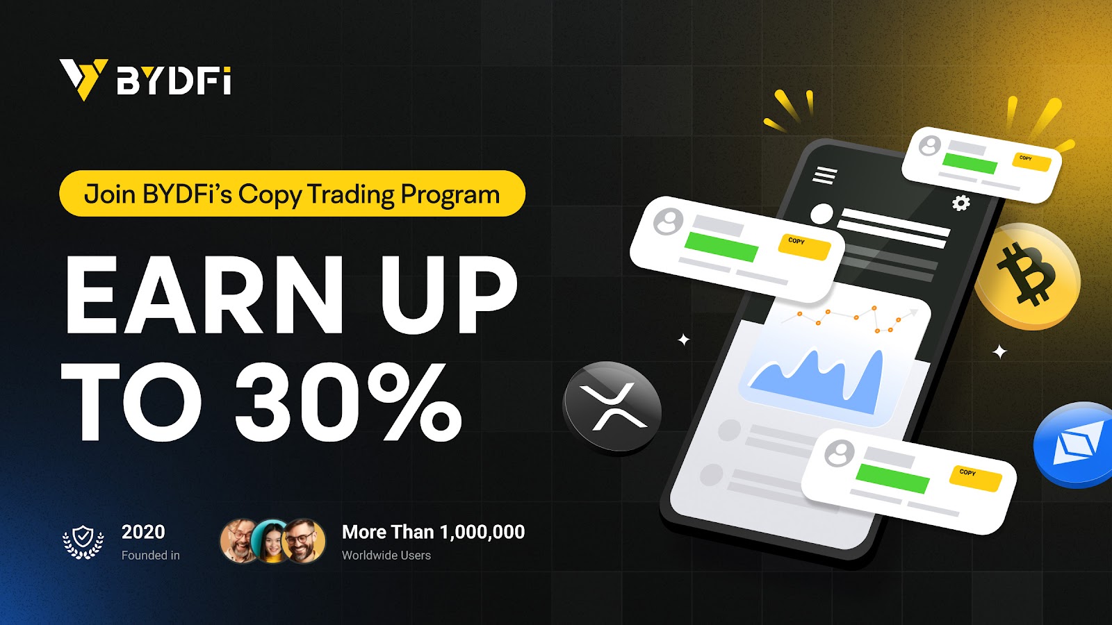 BYDFi Launches Contract Copy Trading Leader…