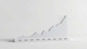 Ark of Panda price prediction