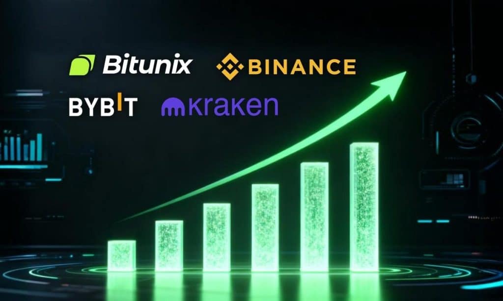 crypto commission program