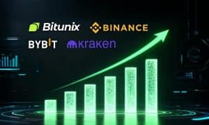 crypto commission program