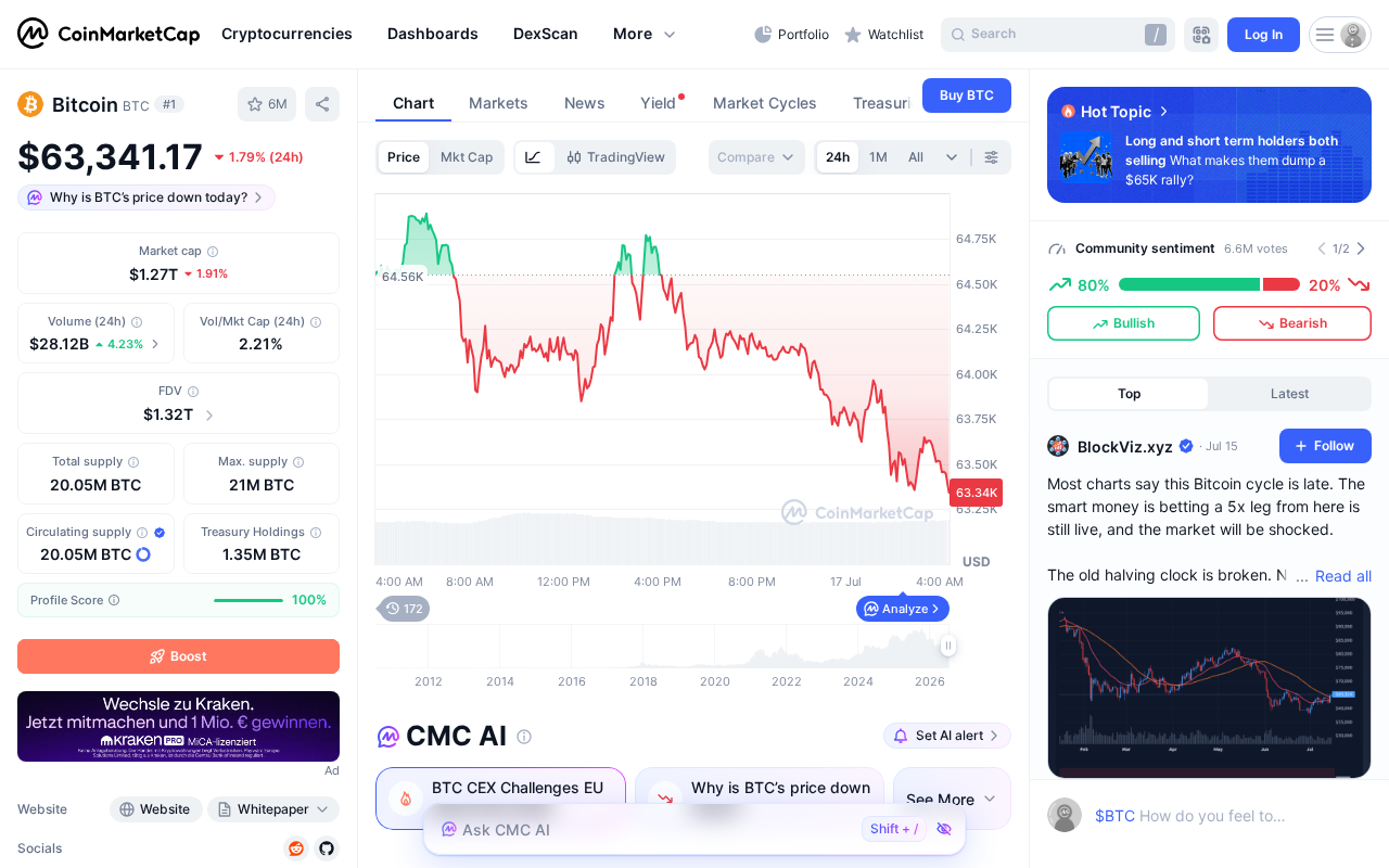 Maximize Your Crypto Knowledge with Yahoo Crypto 1 Current Bitcoin price and market data, useful for comparing against the live figures Yahoo Crypto displays