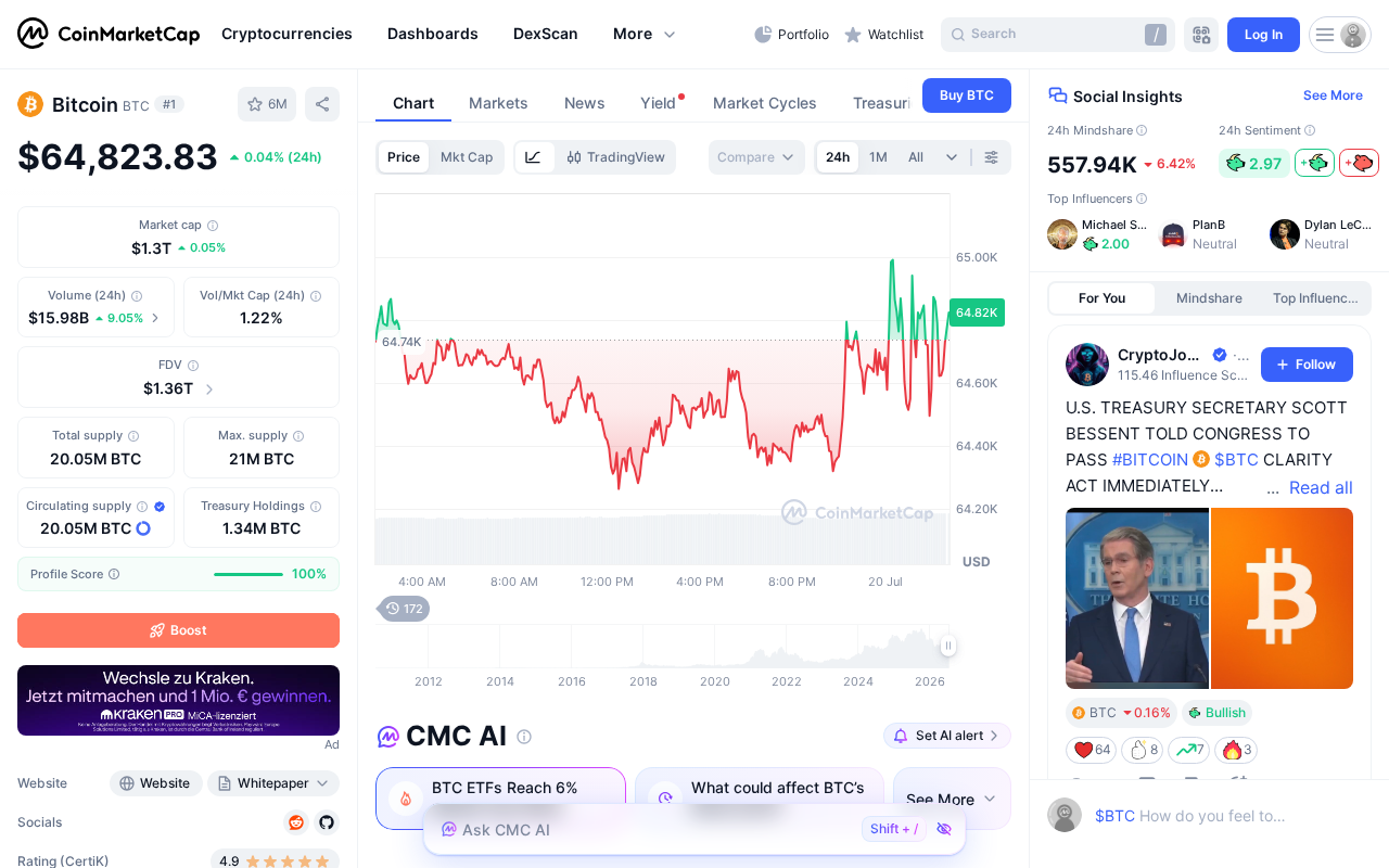 Top Exchanges by Token: BTC, ETH, SOL, XRP & More 1 Live Bitcoin (BTC) price and 24-hour trading volume on CoinMarketCap