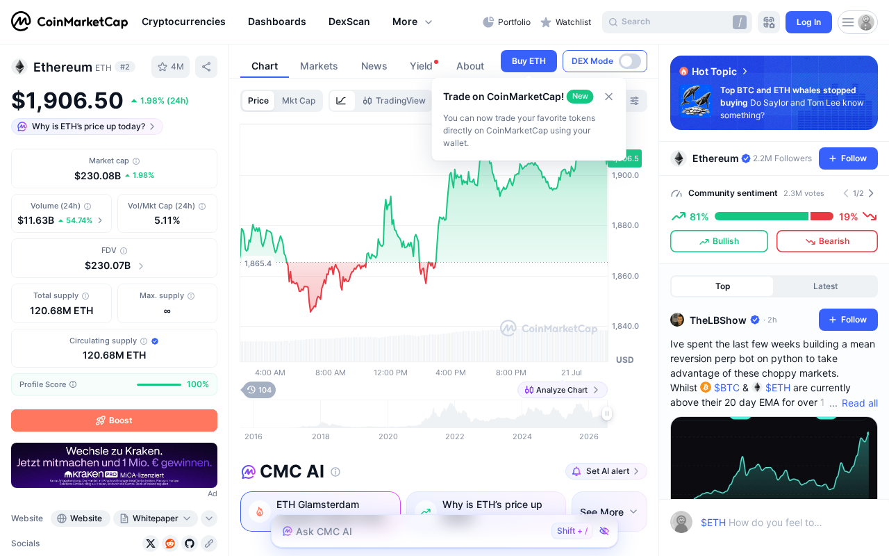 Top 10 Crypto Coins to Buy in 2026: A Beginner's Buying Guide 4 Current Ethereum price, market cap, and 24-hour trading volume on CoinMarketCap