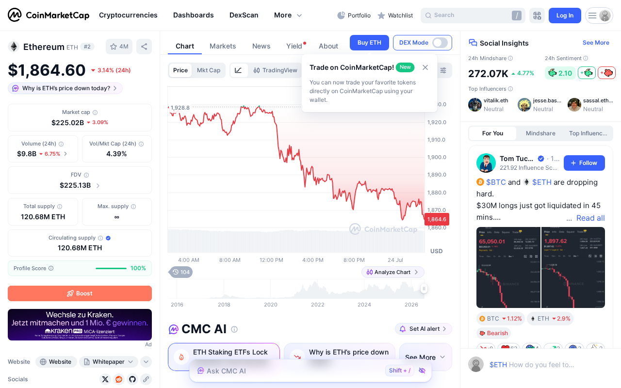Top Cryptocurrencies to Invest in Today (2026 Market Outlook) 9 Ethereum's current price, market cap, and staking-related market data on CoinMarketCap