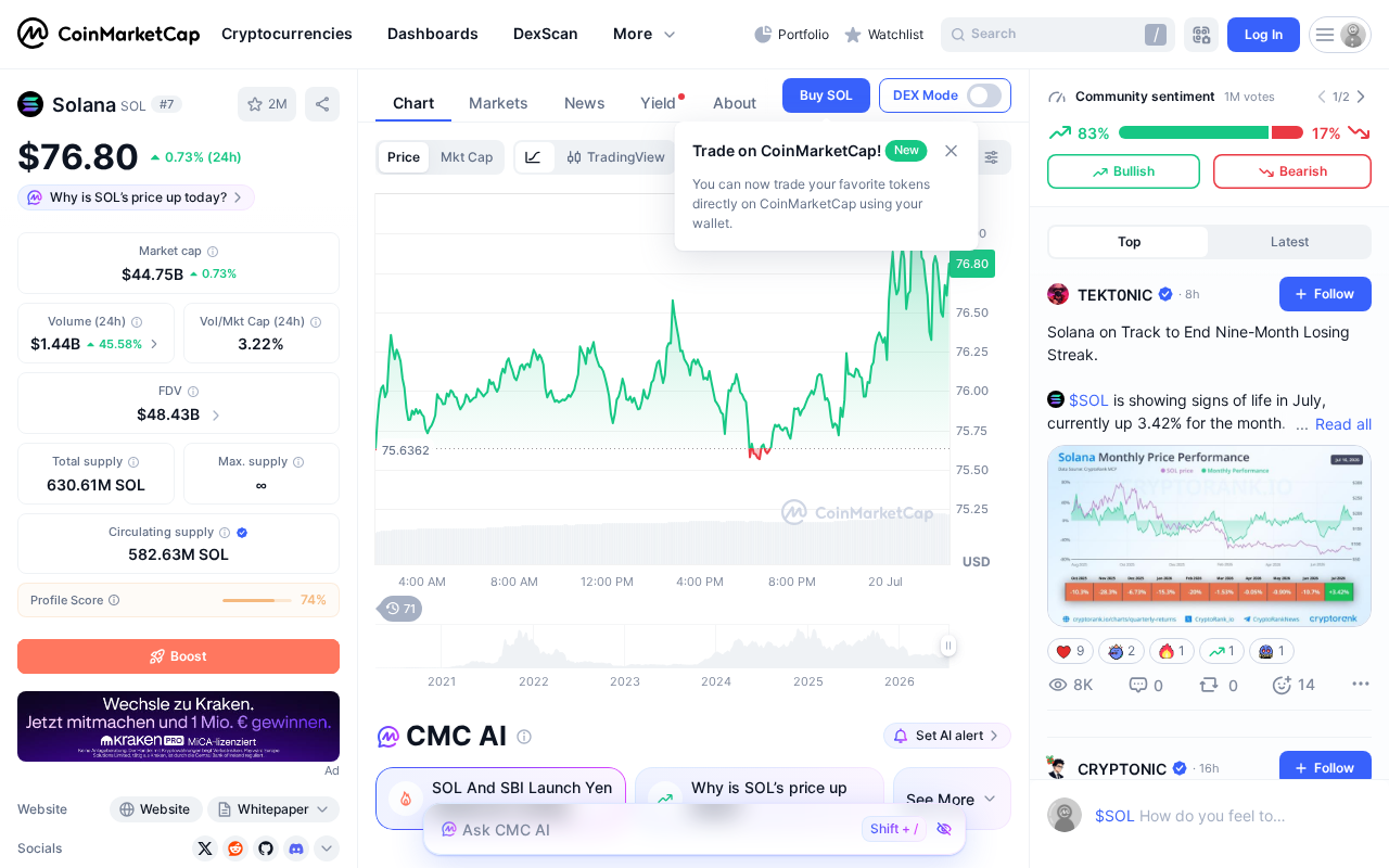 Top Exchanges by Token: BTC, ETH, SOL, XRP & More 10 Live Solana (SOL) price and market data on CoinMarketCap