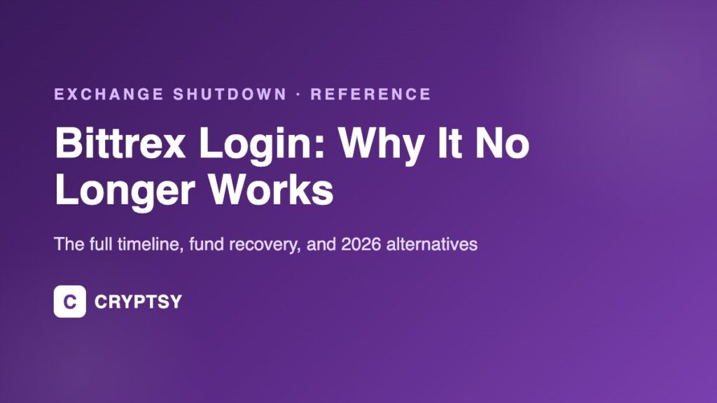 Bittrex login no longer works, shutdown explained