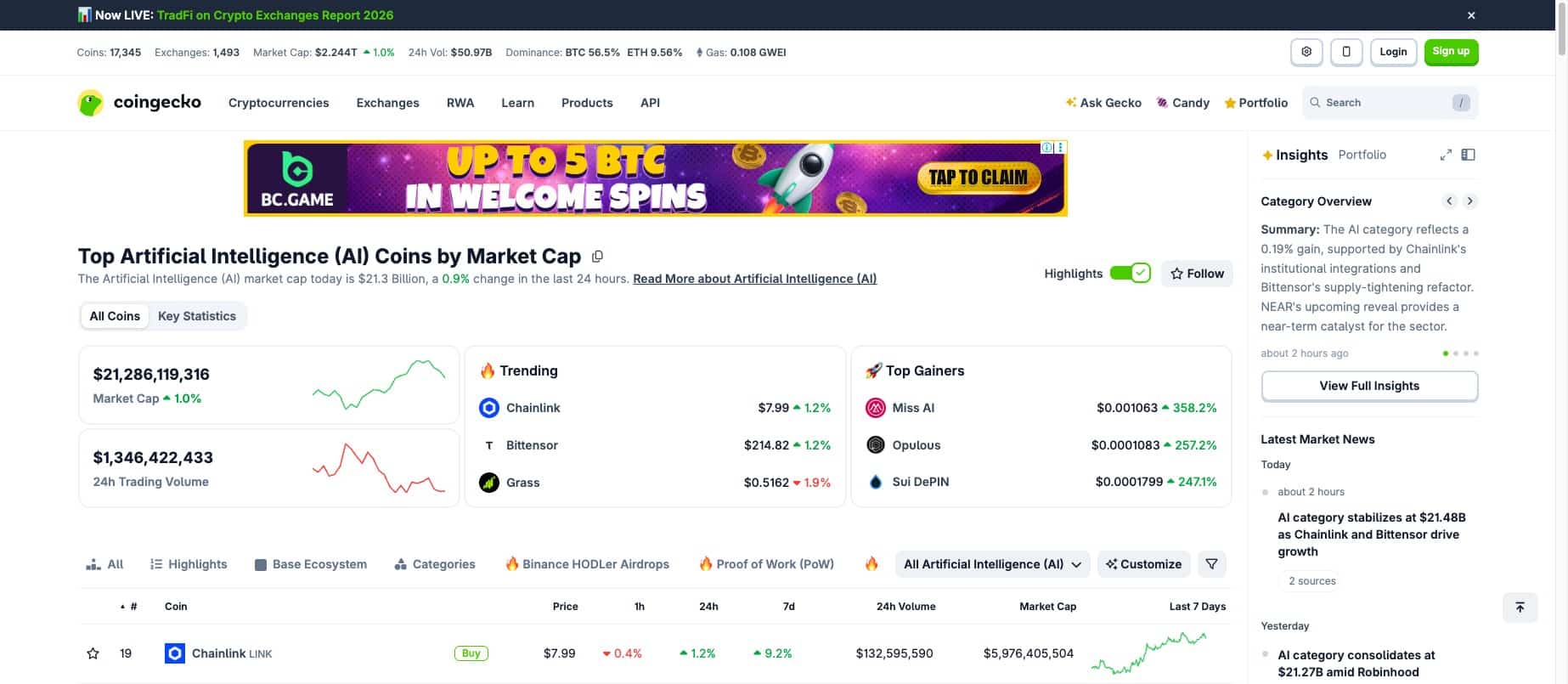 Screenshot of CoinGecko top AI coins by market cap