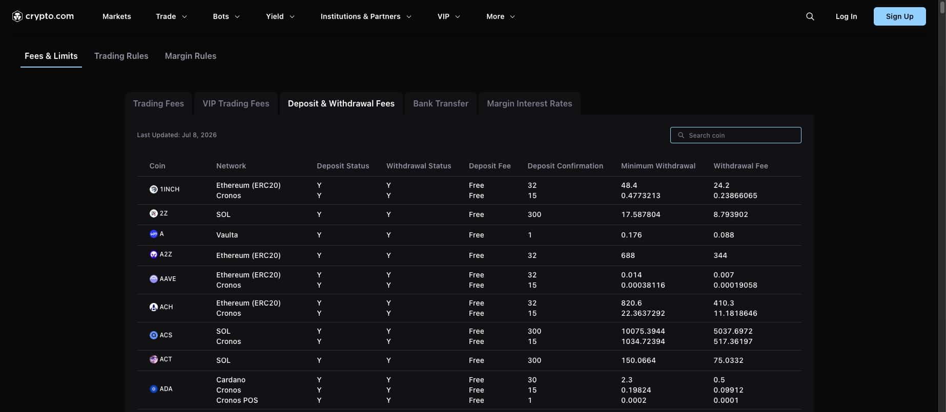 Screenshot of Crypto.com official withdrawal fees table