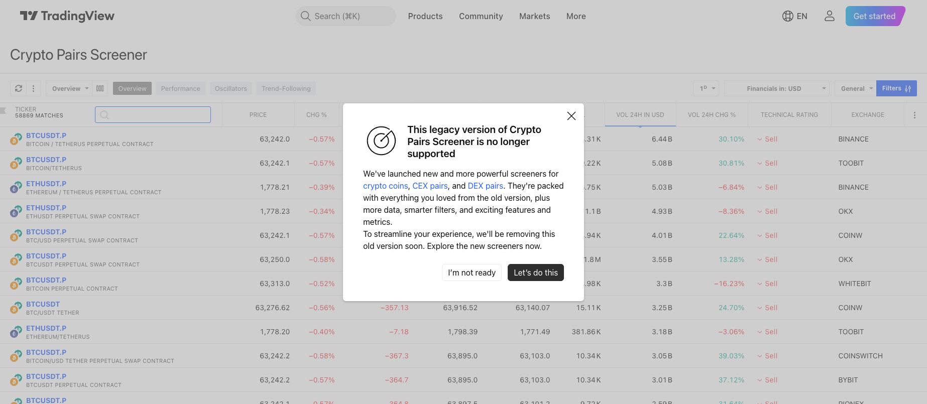 Screenshot of TradingView crypto pairs screener