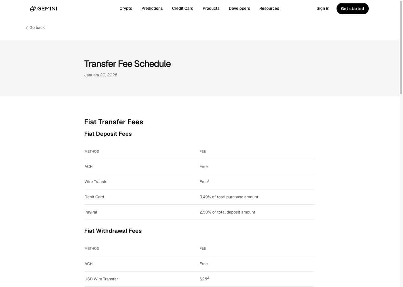 Screenshot of Gemini official transfer fee schedule page