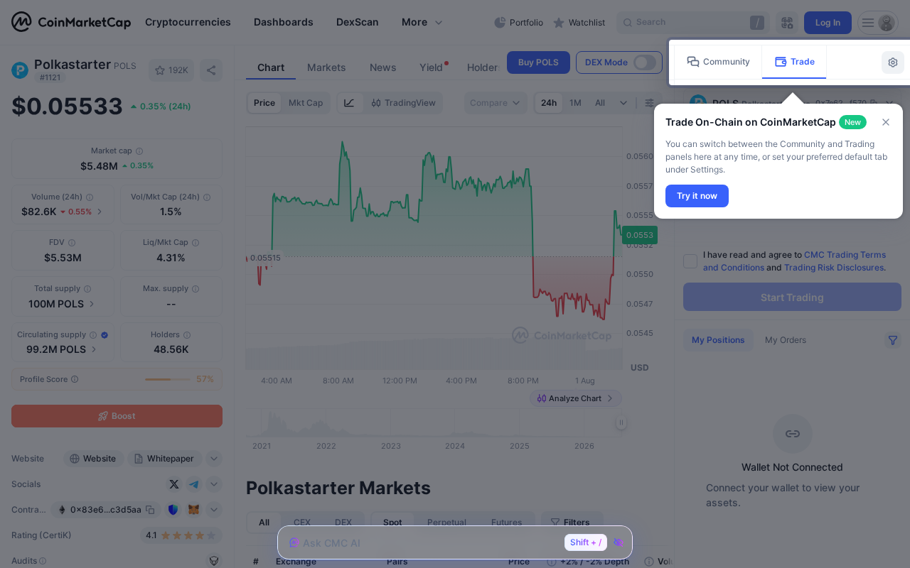 Top Decentralized Launchpads in 2026 You Should Know 1 Live POLS price, market cap, and 24-hour trading volume on CoinMarketCap