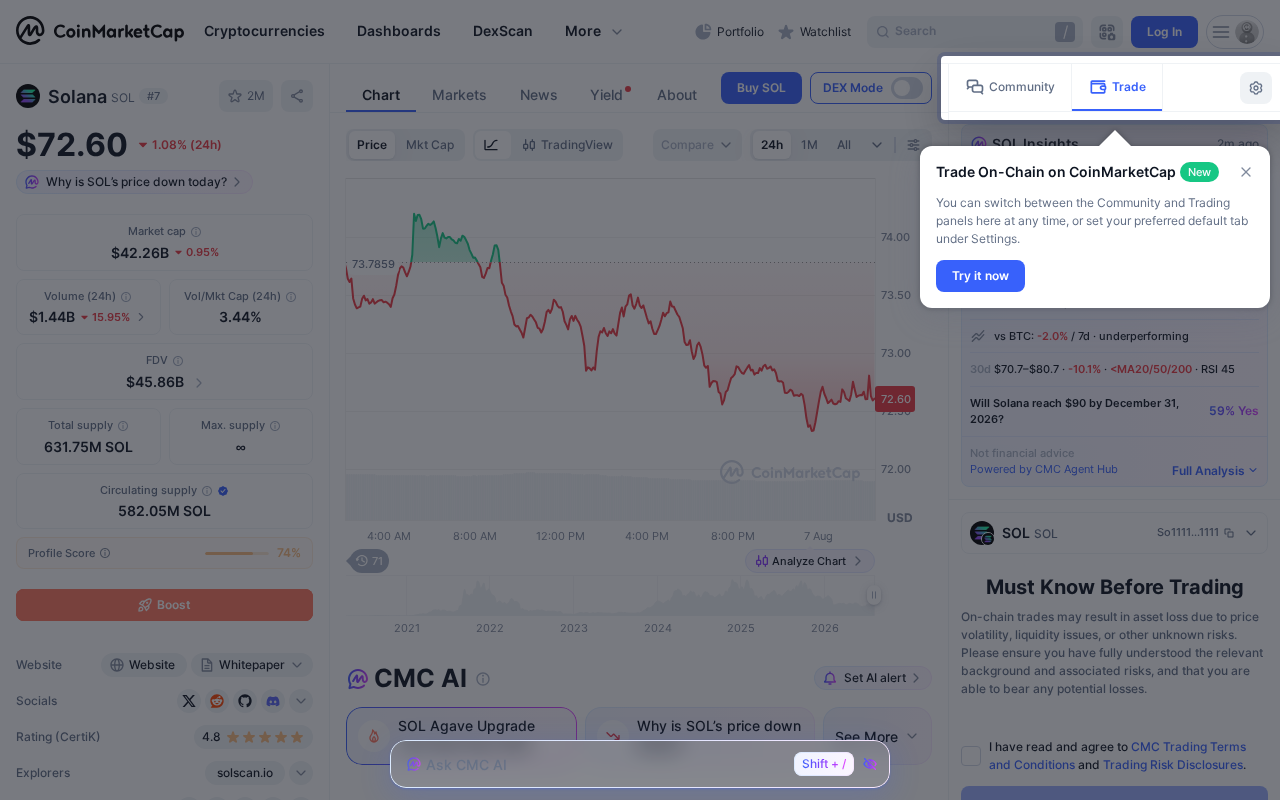 Unveiling Solana Mila Coin's Innovative Features 1 Live SOL price and market data for context on the Solana network Mila Solana runs on