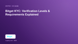 Bitget KYC identity verification levels and requirements