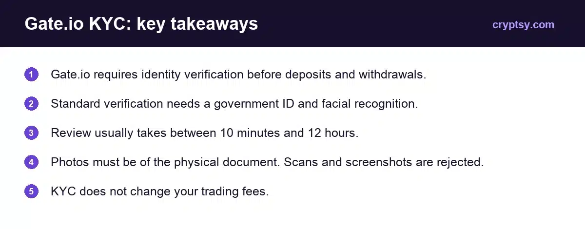 Gate.io KYC: Verification Levels & Requirements Explained 1 Gate.io KYC key takeaways: government ID plus facial recognition, review in 10 minutes to 12 hours, age 18 or over