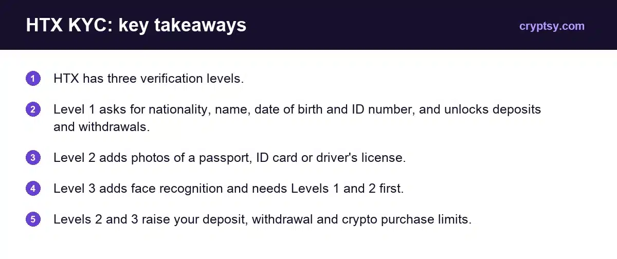 HTX KYC: Verification Levels & Requirements Explained 1 HTX KYC key takeaways: three levels, Level 1 personal details, Level 2 ID document, Level 3 face recognition